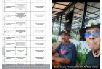 Dua Status WA, NK oknum pegawai Korcam PUBM, yang membuat resah warga Dusun Banjiran Purwodadi (Dok. Harianjatim.id)